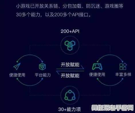 新一代AI驱动游戏-微信小程序-快速通关策略-GDC 2025游戏开发者大会已圆满落幕超过37天
