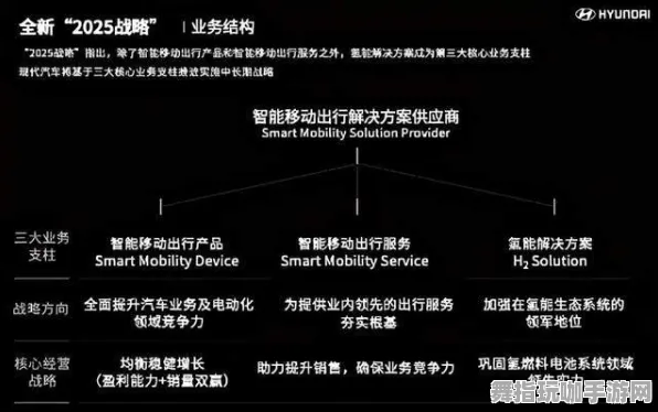 2025年4月全新更新-体感交互技术-支付宝即玩体验全解析