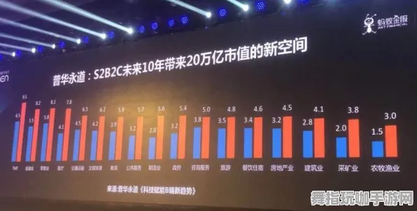 S2赛季专属-支付宝即玩-99%玩家未触发剧情-AI生成式游戏