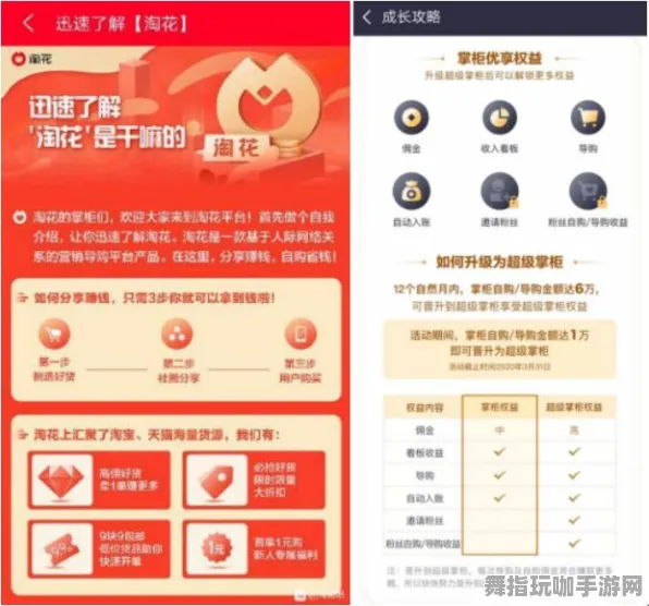 淘宝互动-AI生成式游戏全攻略-专属于S2赛季的全面解析与策略分享