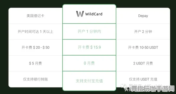 4月新版V2.0-支付宝即玩-GPT-5智能剧情生成系统全新升级，探索更多创作可能性