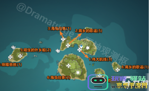 原神海螺海岛的历史故事和探索位置指南