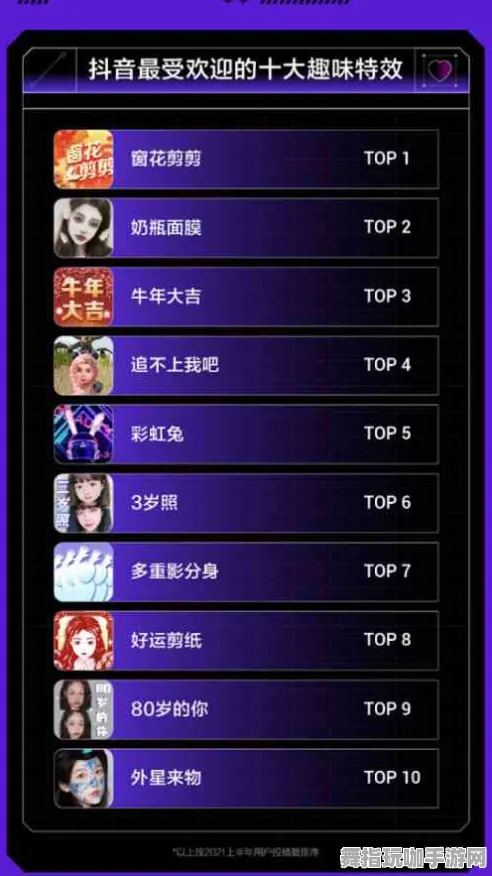 速通秘籍-人工智能生成游戏-抖音小游戏-S2赛季特别内容与技巧分享