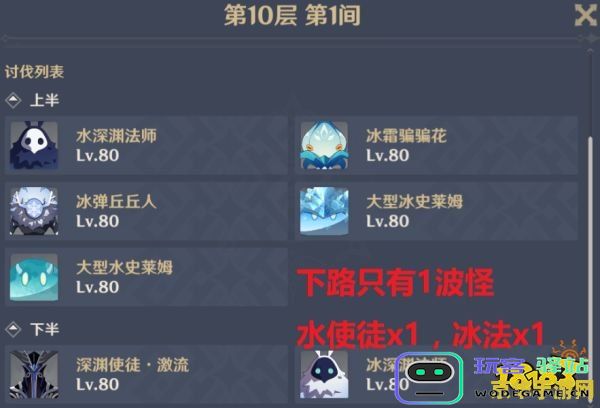原神24级深渊平民攻略