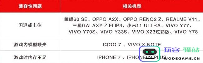 美职篮全明星安卓版