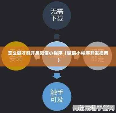 微信小程序-智能合约安全性检测-元宇宙沙盒环境-热修复补丁V3升级版