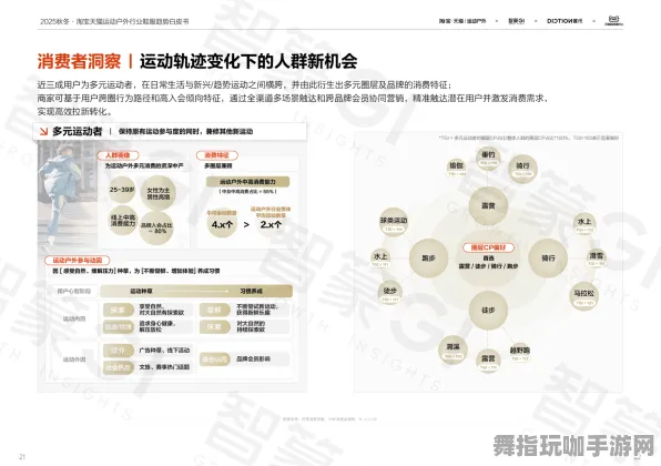 淘宝互动-2025年4月全新版本-剧情深度解析-体感交互体验升级