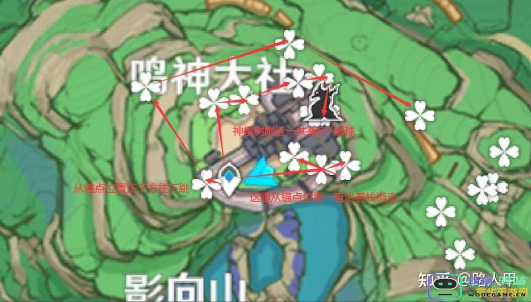 如何在《原神》中获取绯樱绣球的详细步骤与方法分享