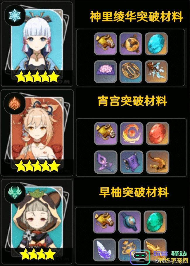 在原神中，哪位角色能够展示稻妻的地方特产信息？