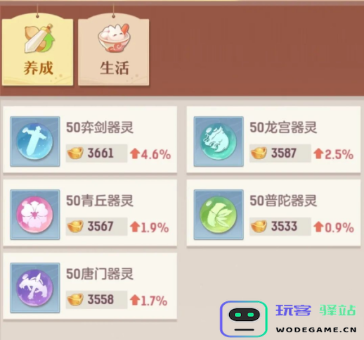 重返盛唐倒计时！零基础化身《长安幻想》大师级御灵师！：梦回古韵，畅游长安奇境