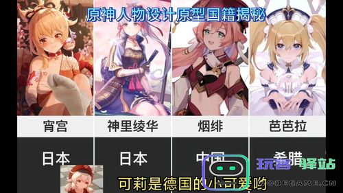 原神中的蒙德城角色和元素风格是否与哪个国家的文化相似？