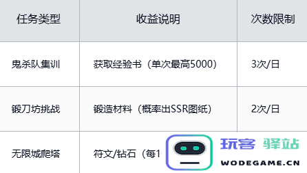 黑石启示官方下载