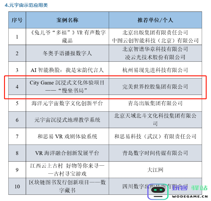 “慢坐书局”项目入选首届虚拟现实新闻出版创新应用优秀案例：未来出版的新面貌！当科技邂逅阅读