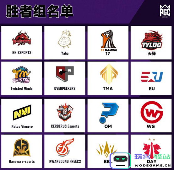 PGC2022终局之战即将打响，期待PCL之光延续迈向最高顶峰！：激情四射的电竞盛宴即将开启，谁将称霸巅峰？