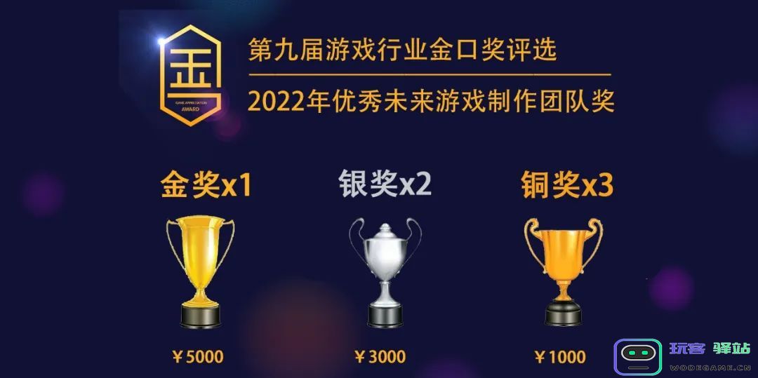 第九届游戏行业金口奖“2022年优秀未来游戏制作团队奖”权益公布：激动人心的未来如何影响你的游戏体验