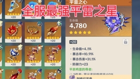 原神前期胡桃圣遗物选择与搭配分析，助你打出更高输出