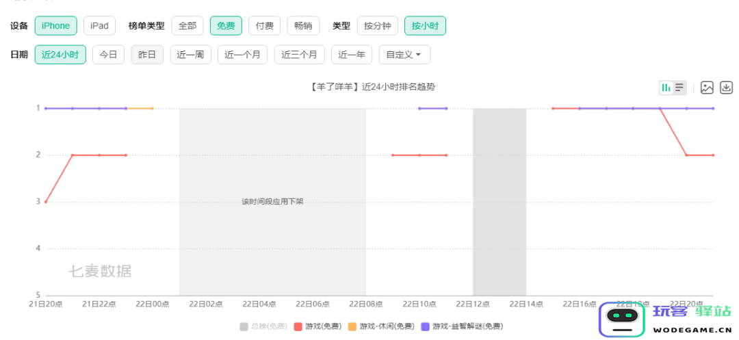 壹周游闻：第九届游戏行业金口奖评选启动；恺英网络回应传奇IP纠纷案4 8亿连带清偿：一次行业盛事，带你了解新动向！
