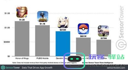 如何在原神中查看抽卡概率以及具体的概率分布信息分析