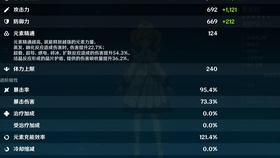 如何在原神中快速获得金币的有效方法与技巧分享