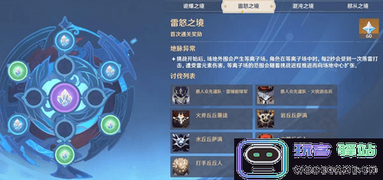 原神扭曲幽域雷怒之境怎么解锁