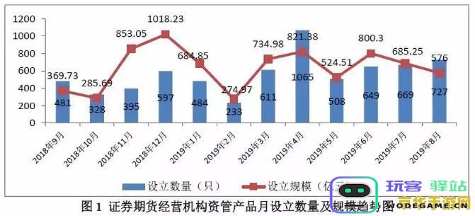 原神荒海第一次水位下降