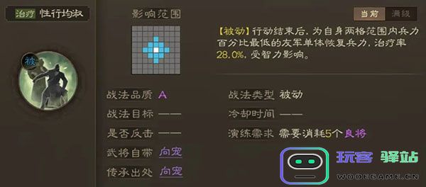 三国志战棋版三国志战棋版开荒阵容推荐
