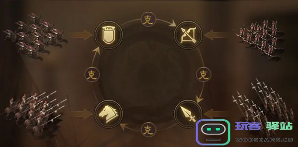 三国志战棋版游戏攻略