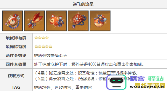 原神圣遗物属性搭配