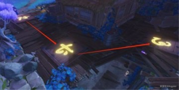 原神探秘与解码：探寻旧宝藏的秘密与重要线索