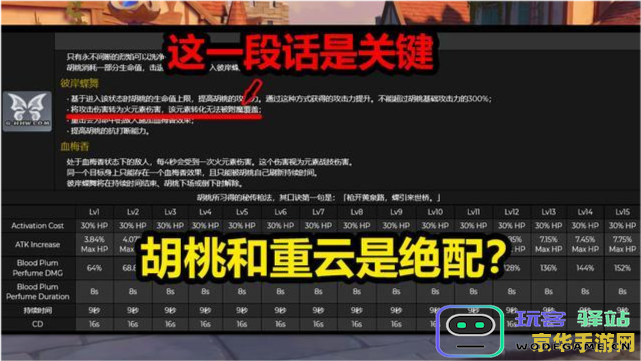 原神胡桃进行突破后究竟能提高哪些关键属性和战斗能力
