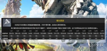原神埃洛伊技能