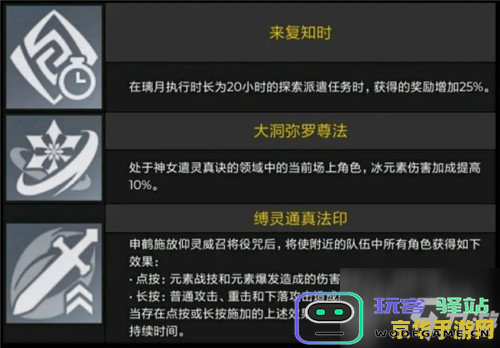 原神尤拉突破加什么属性