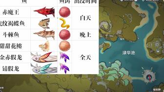 原神获得鱼叉的钓鱼点