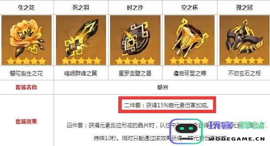 原神肖宫圣遗物搭配