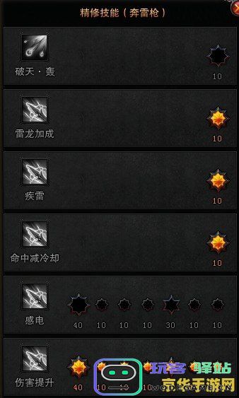原神主角岩属性技能天赋加点分析及提升策略