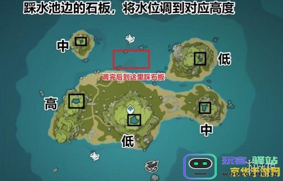 原神金苹果群岛如何解锁