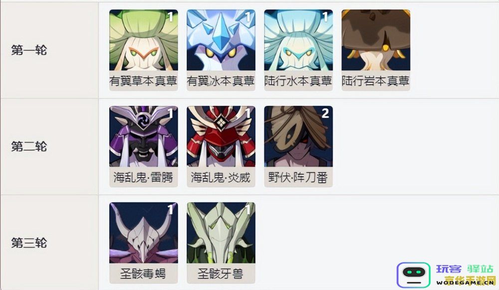 探索班尼特在原神中的终极技能语音与其背后的故事