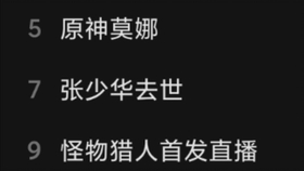 原神冒险等级突破二副本