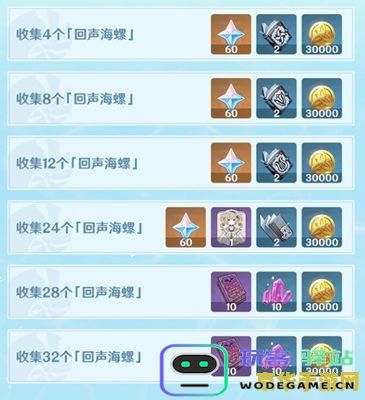 原神海螺回叙第二天寻宝攻略与宝箱位置解析