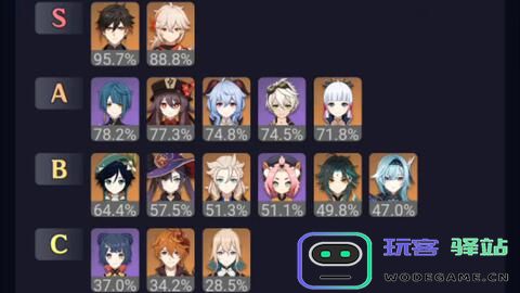 《原神》世界中香菱遭遇锅巴C角色的奇妙互动与欢乐冒险