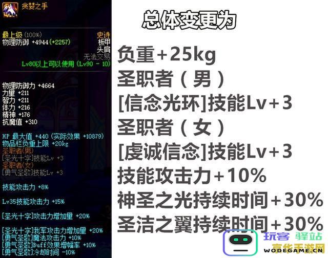 圣光十字原神
