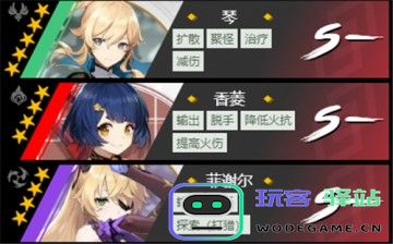 原神角色养成推荐