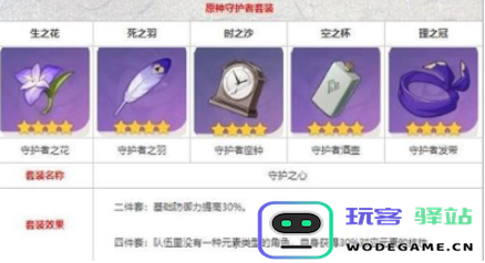 原神守护之心套装的特别效果与最佳搭配攻略详解