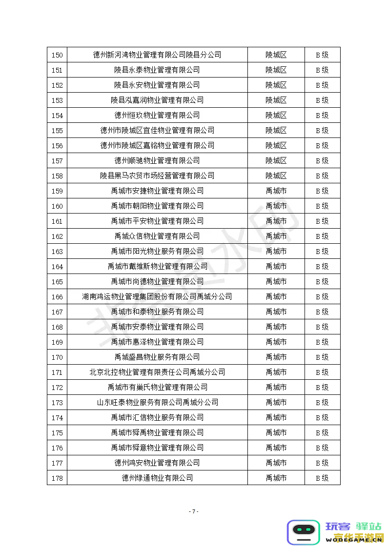 在《原神》中制作酒的配方需要达到多少级别才能进行出售？