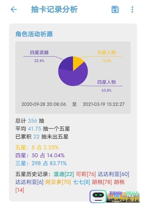 对原神最新抽卡记录进行深入分析与趋势解读，帮助玩家更好地规划下一次抽卡策略