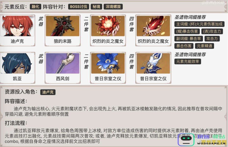 原神迪卢克怎么搭配阵容