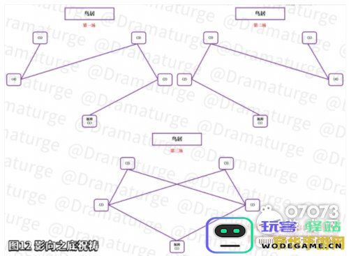 原神稻妻地区中的瘴晦瘤现象解析及其对探险者的影响