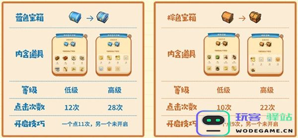 庄园合合游戏攻略