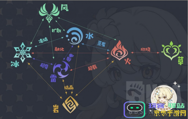 原神半截柱子 原神中的半截柱子：探索与解谜的奇妙元素