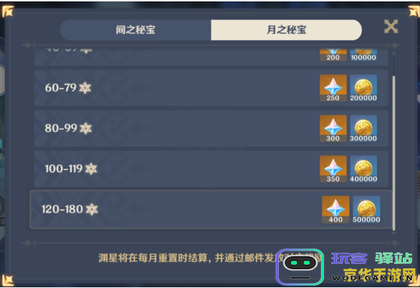 原神“关闭游戏后更新”功能解析：如何高效管理游戏更新与数据